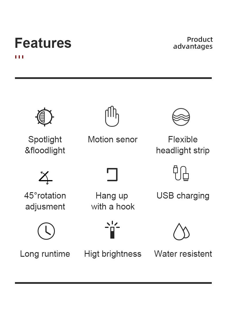 ไฟฉายคาดศีรษะแรงสูง Supfire HL07 ขนาดกระทัดรัด