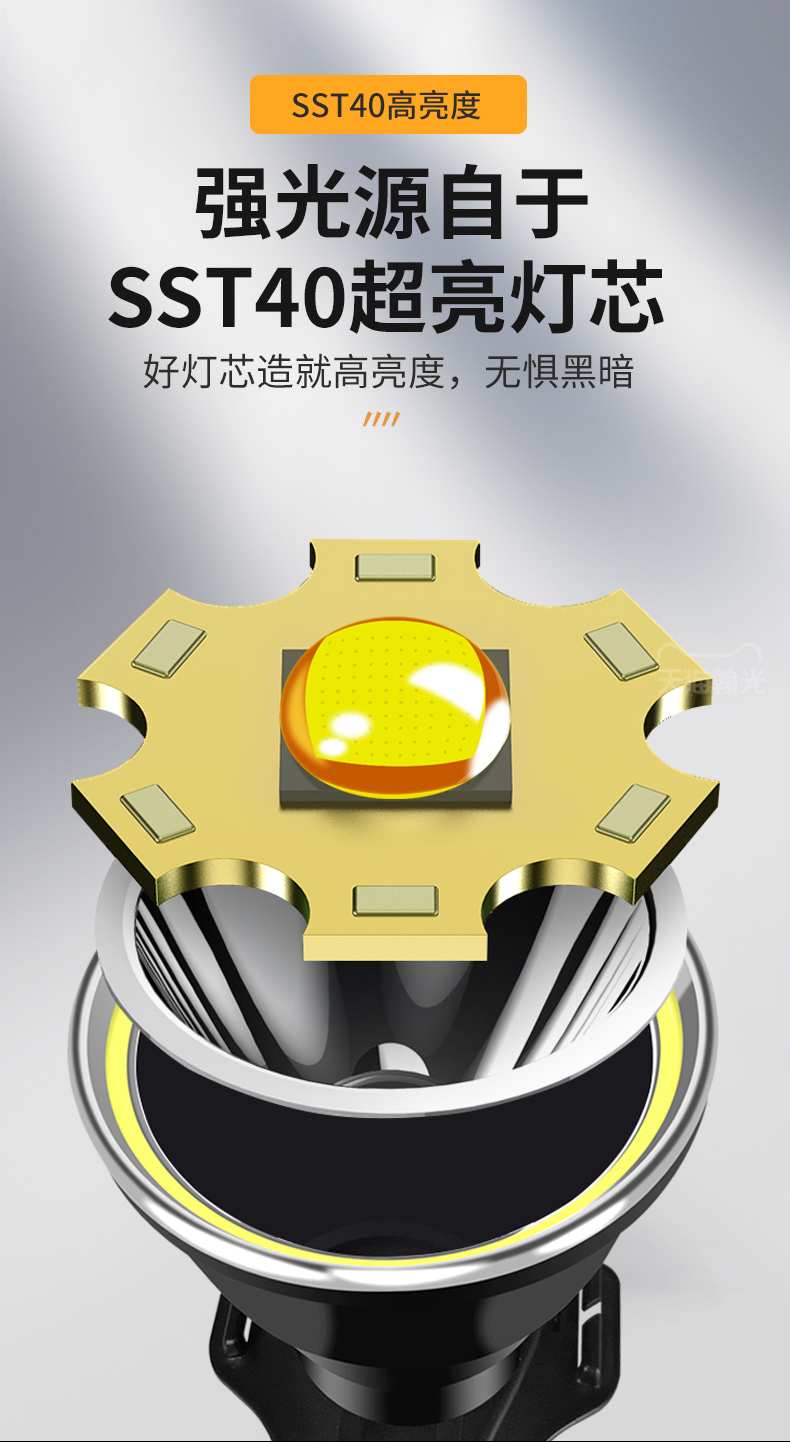 ไฟฉายคาดศีรษะแรงสูงขนาดใหญ่ Han Guang HG-9566S หลอด P100