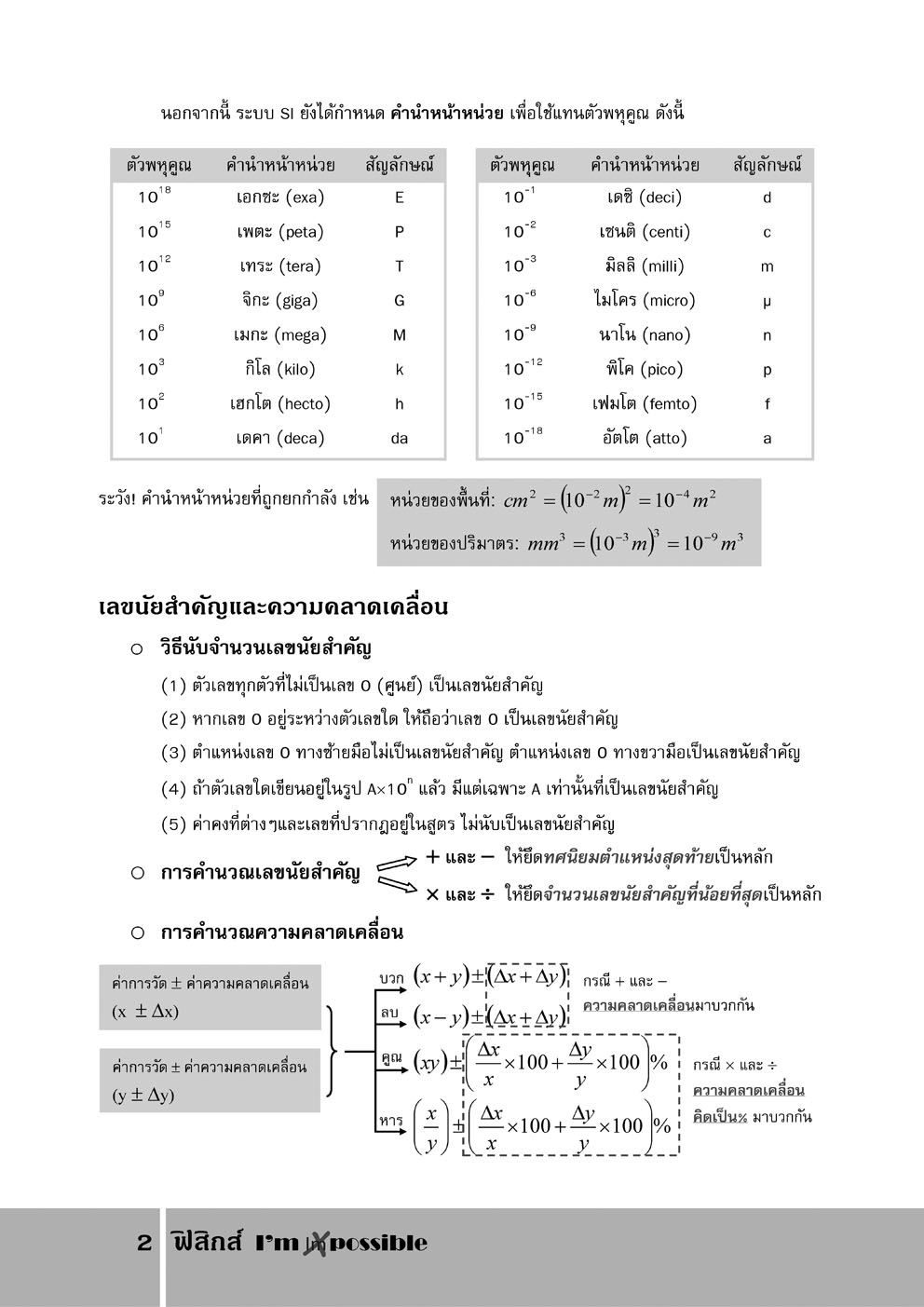 ฟิสิกส์ I'm possible : รวมโจทย์ยาก ฟิสิกส์ ม.ปลายทุกสนาม