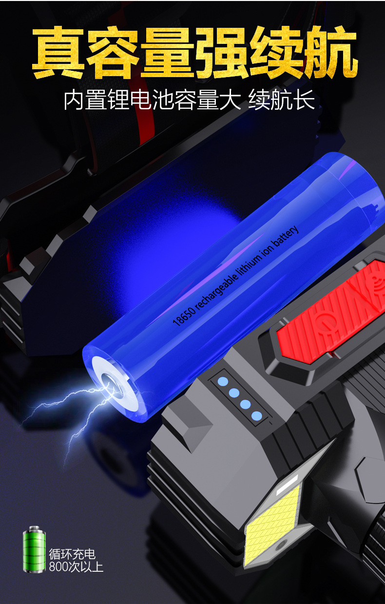 ไฟฉายคาดศีรษะแบบปรับขยายได้ มีหลอด 3 แบบ LED และ COB และ SMD หลอดสี แดง น้ำเงิน Strong Wolf TG-T009 ตัวไฟฉายสีดำ พร้อมอินฟราเรด แสงสีขาว