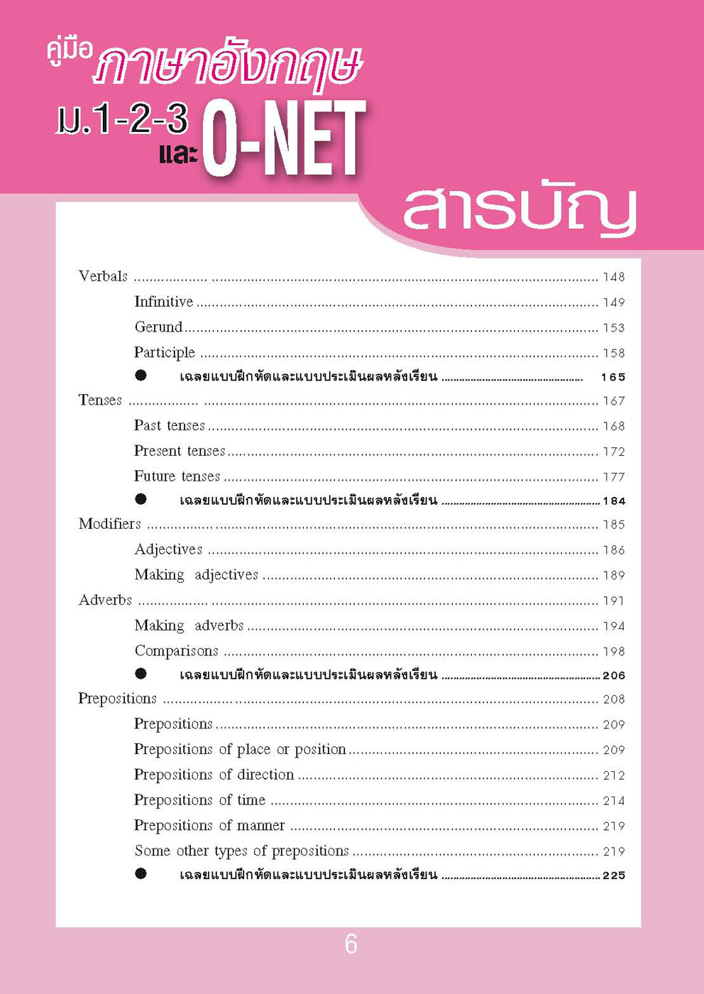 คู่มือเตรียมสอบภาษาอังกฤษ ม.1-2-3 O-NET โดย พ.ศ.พัฒนา