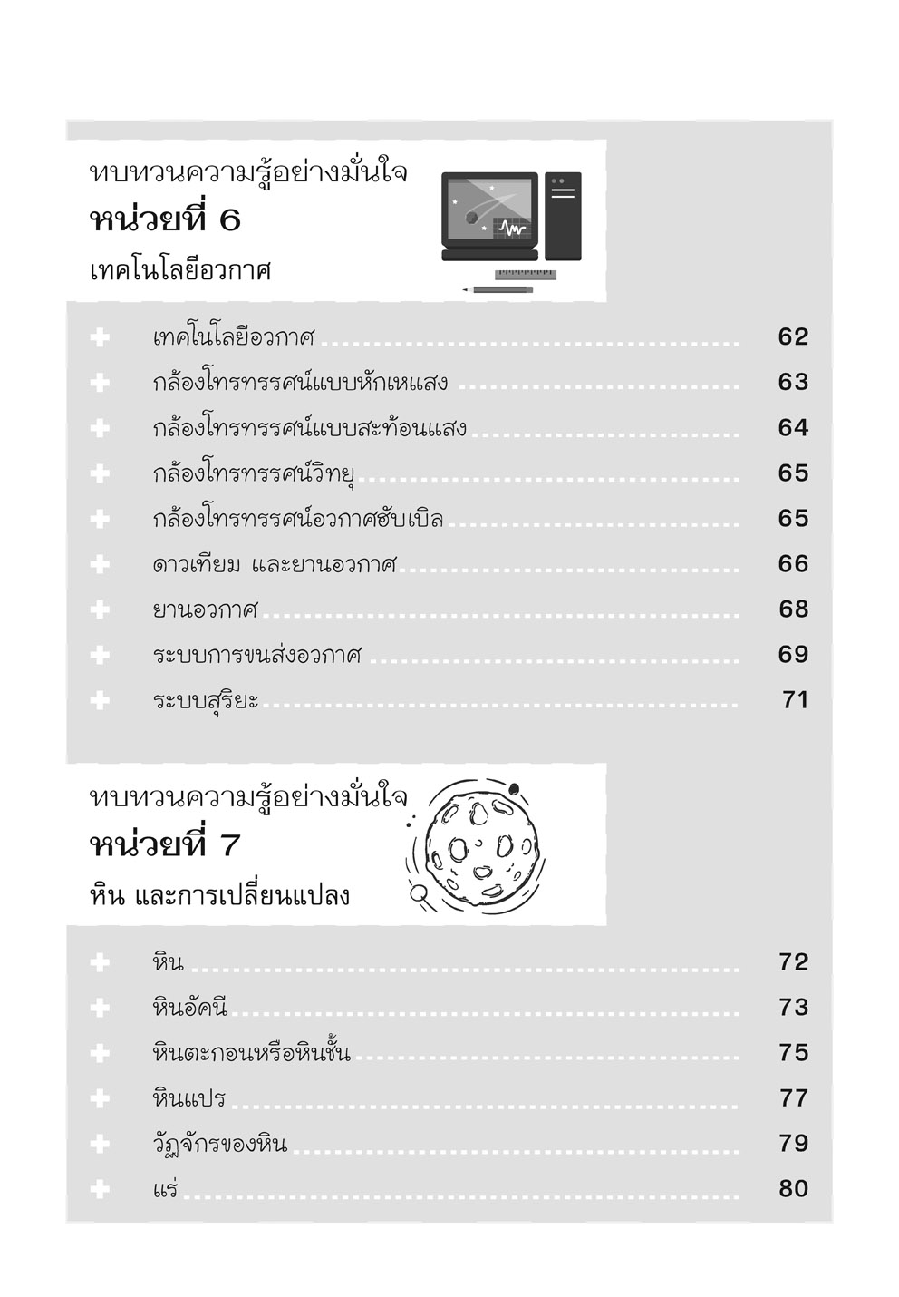 Perfect Science วิทยาศาสตร์ ป.6 สอบเข้า ม.1 (และ O-Net) โดย พ.ศ.พัฒนา