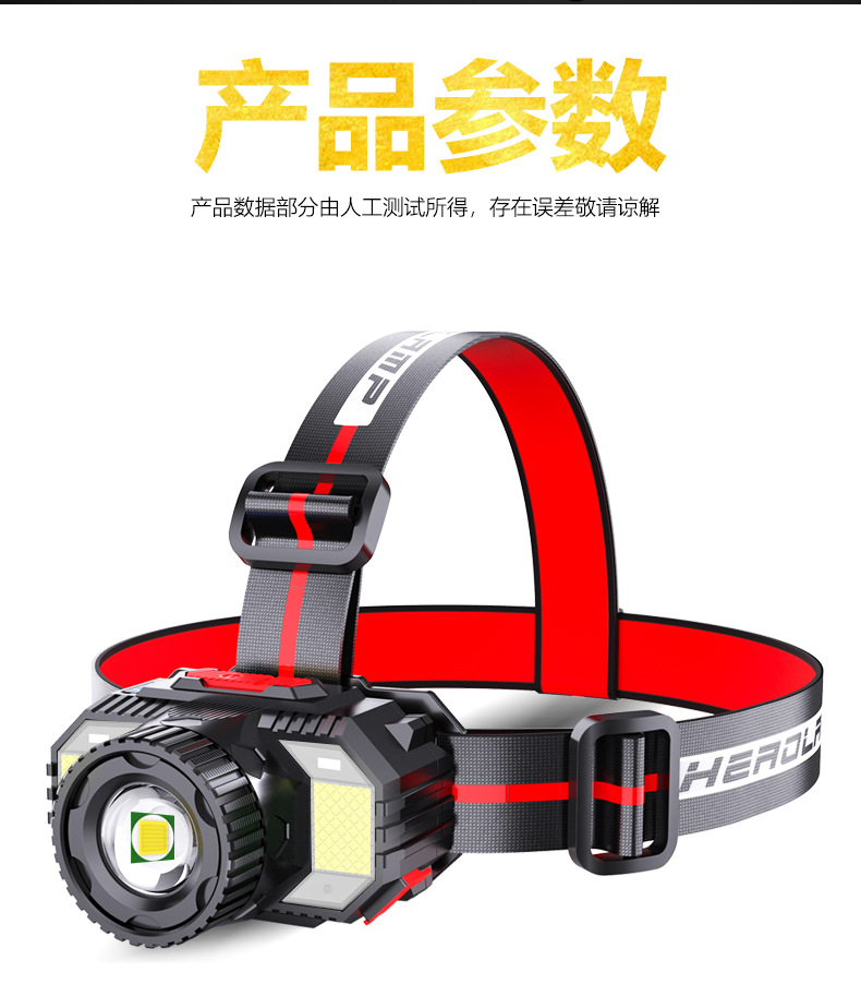 ไฟฉายคาดศีรษะแบบปรับขยายได้ มีหลอด 3 แบบ LED และ COB และ SMD หลอดสี แดง น้ำเงิน Strong Wolf TG-T009 ตัวไฟฉายสีดำ พร้อมอินฟราเรด แสงสีขาว