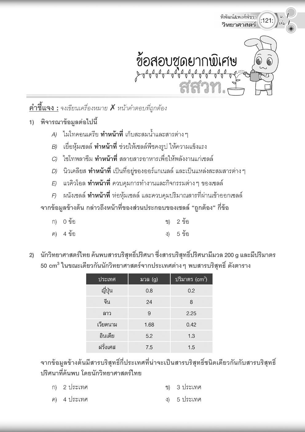 วิทย์คิดกล้วยๆ วิทยาศาสตร์ ม.1 เล่ม 1 ปรับปรุง เพิ่มข้อสอบยากพิเศษ สสวท. โดย พ.ศ.พัฒนา