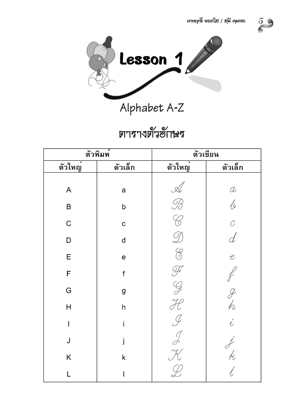 เก่ง ภาษาอังกฤษ ป.3 เล่ม 1 พิเศษ เพิ่มแนวข้อสอบแข่งขัน โดย พ.ศ.พัฒนา