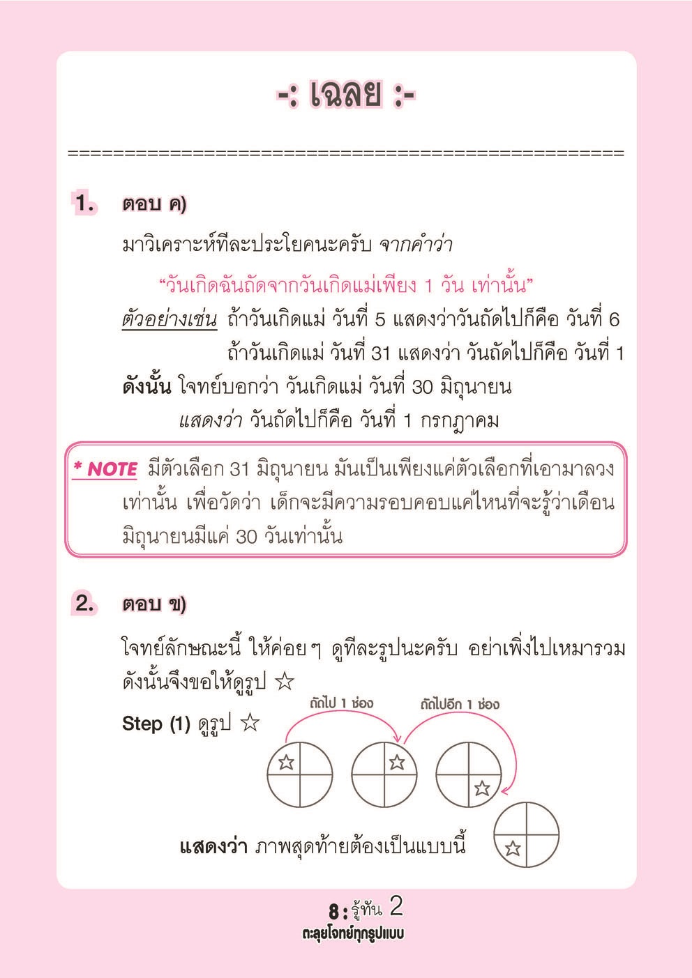 รู้ทัน 2 สอบเข้าสาธิต ป.1 ฉบับตะลุยโจทย์ทุกรูปแบบ