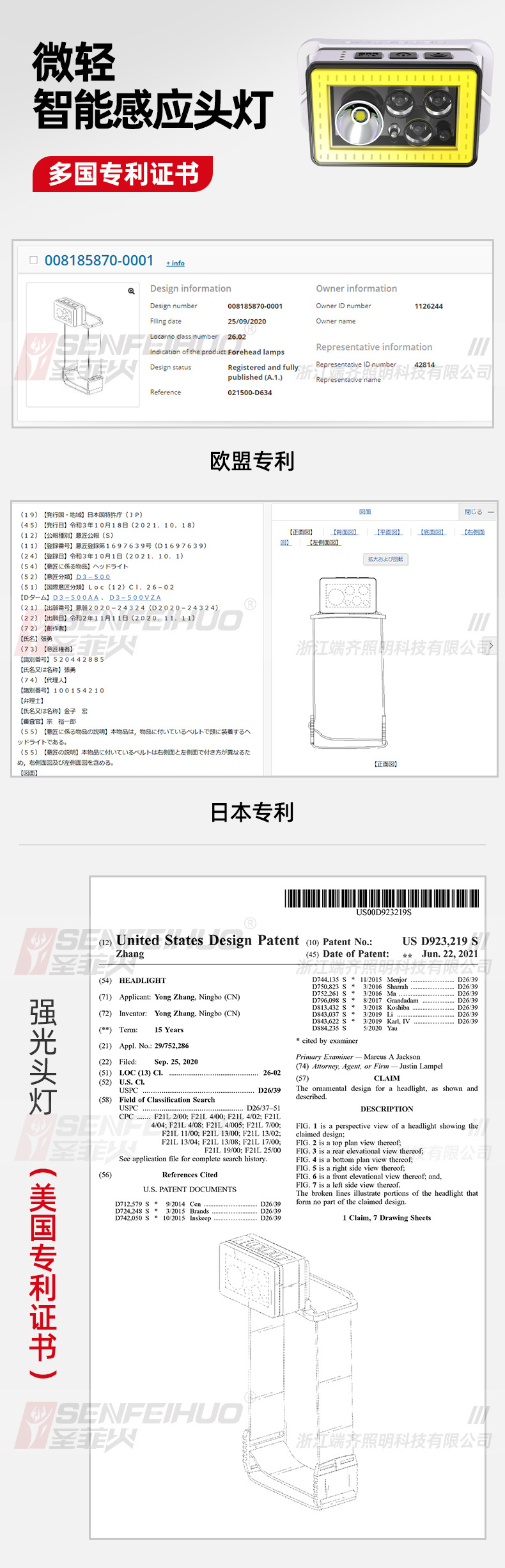 ไฟฉายคาดศีรษะแบบมีไฟ 3 สี แดง น้ำเงิน เขียว และแสงขาวปกติ และมี COB มีอินฟราเรด Santafe Fire T81 ตัวไฟฉายสีน้ำเงิน ขาว