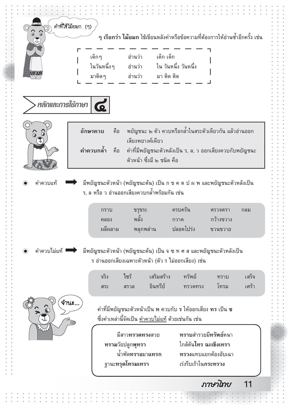 เก่งพิชิตสอบ ป.4 (รวมวิชา) โดย พ.ศ. พัฒนา