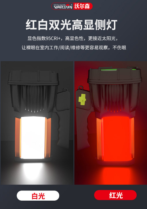 ไฟฉายสะพายแรงสูง ส่องไกล รุ่นใหม่ Warsun H3009 Enhanced Edition