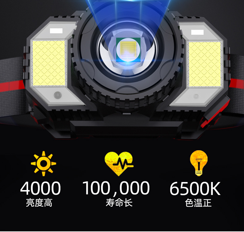 ไฟฉายคาดศีรษะแบบปรับขยายได้ มีหลอด 3 แบบ LED และ COB และ SMD หลอดสี แดง น้ำเงิน Strong Wolf TG-T009 ตัวไฟฉายสีดำ พร้อมอินฟราเรด แสงสีขาว