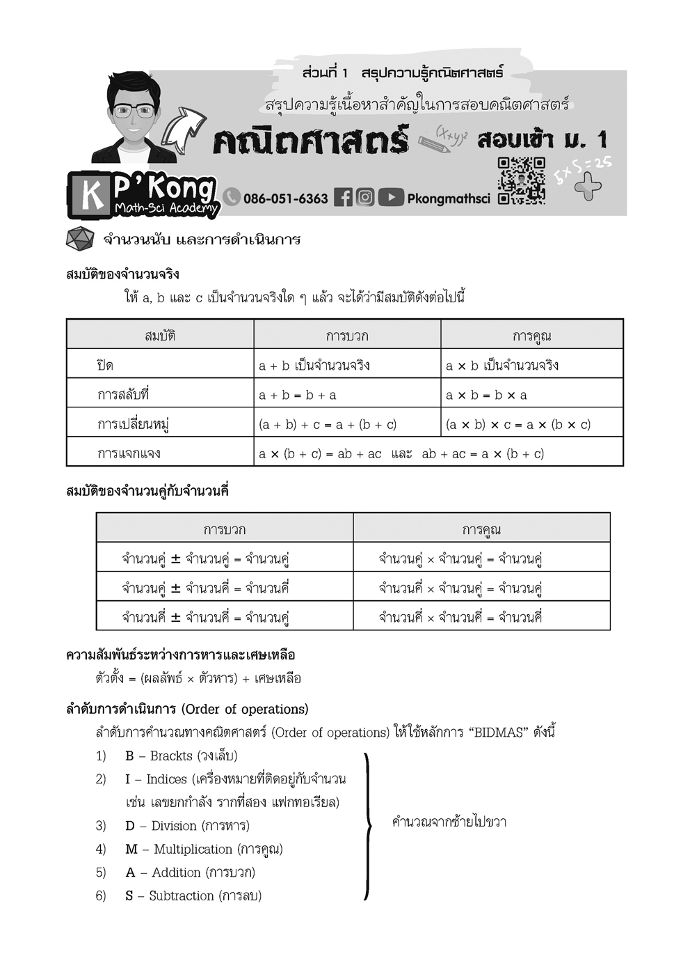 ตะลุยข้อสอบ คณิตศาสตร์ ป.6 เข้า ม.1 โดย พ.ศ.พัฒนา