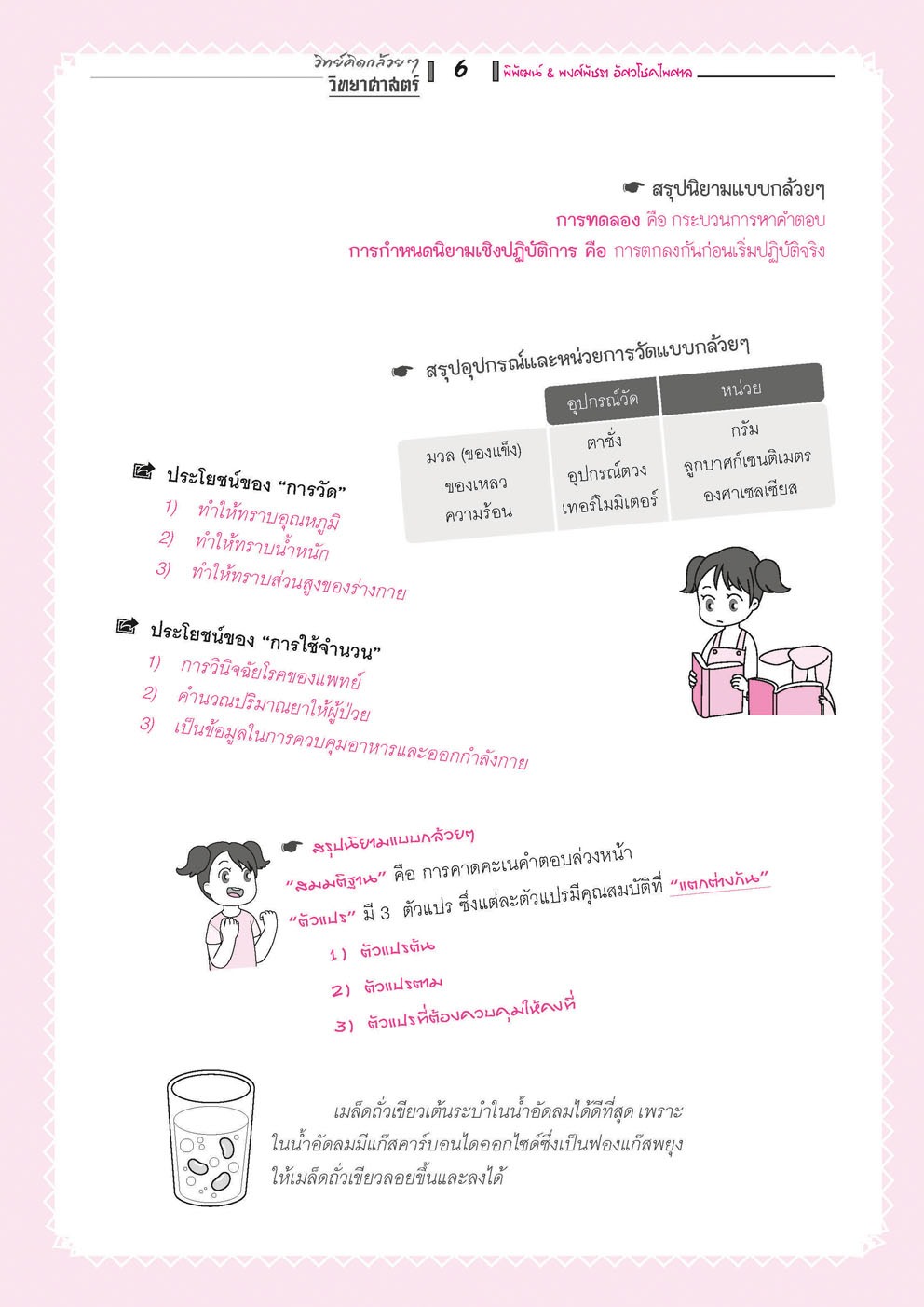 ชุดกล้วยๆ คณิตและวิทย์ ป.4 (4 เล่ม)