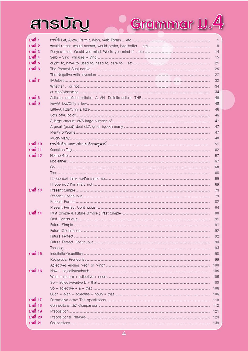 คู่มือพ่อแม่สอนลูก ชุดเซียนภาษา grammar ม.4 โดย พ.ศ.พัฒนา