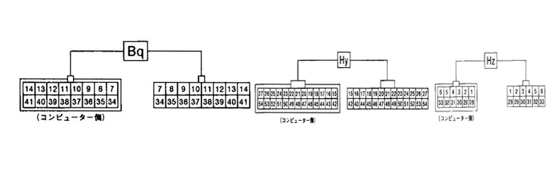 หนังสือ วงจรไฟฟ้า Wiring Diagram รถยนต์ DAIHATSU MIRA ทั้งคัน โฉมปี '94 - 9