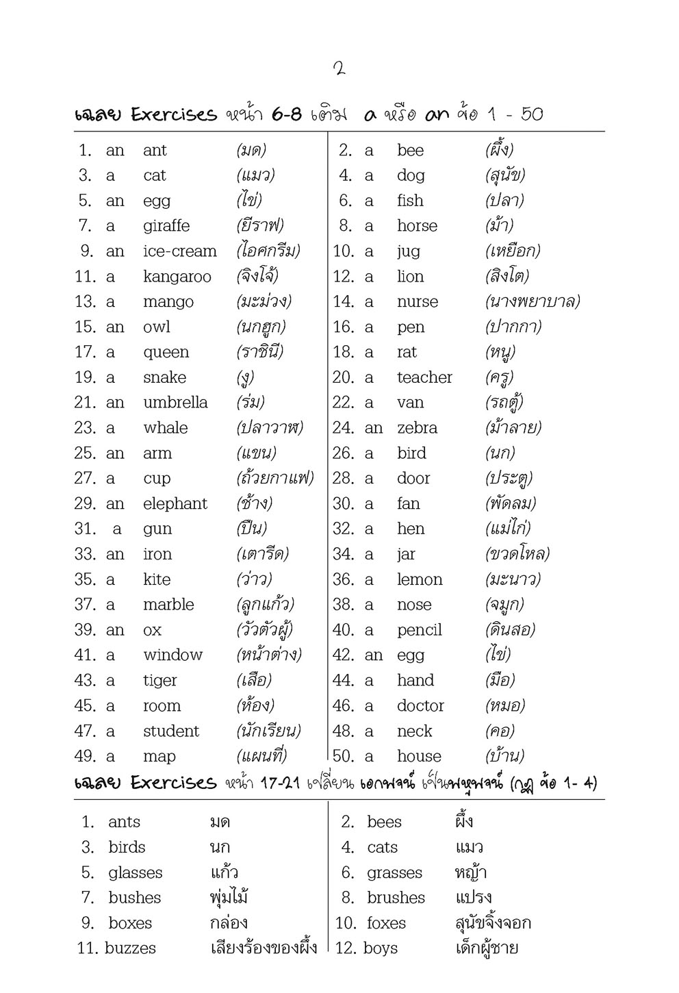 Easy English with Practice ป.4 โดย พ.ศ.พัฒนา โดย พ.ศ.พัฒนา
