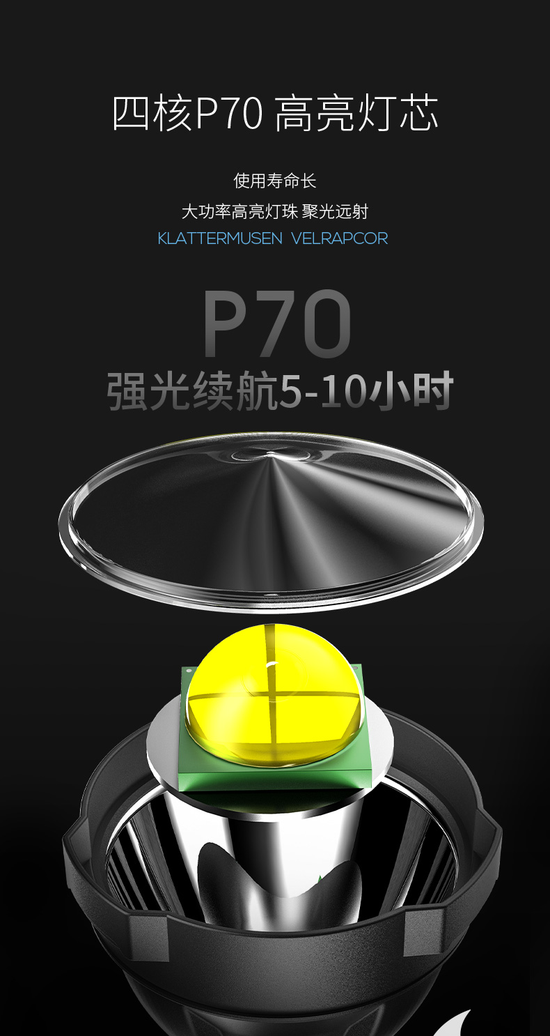 ไฟฉายสะพายแรงสูง แบบส่องไกล หลอด P90 Smiling Shark W-591 Stanby 5-10 Hr. BigCup