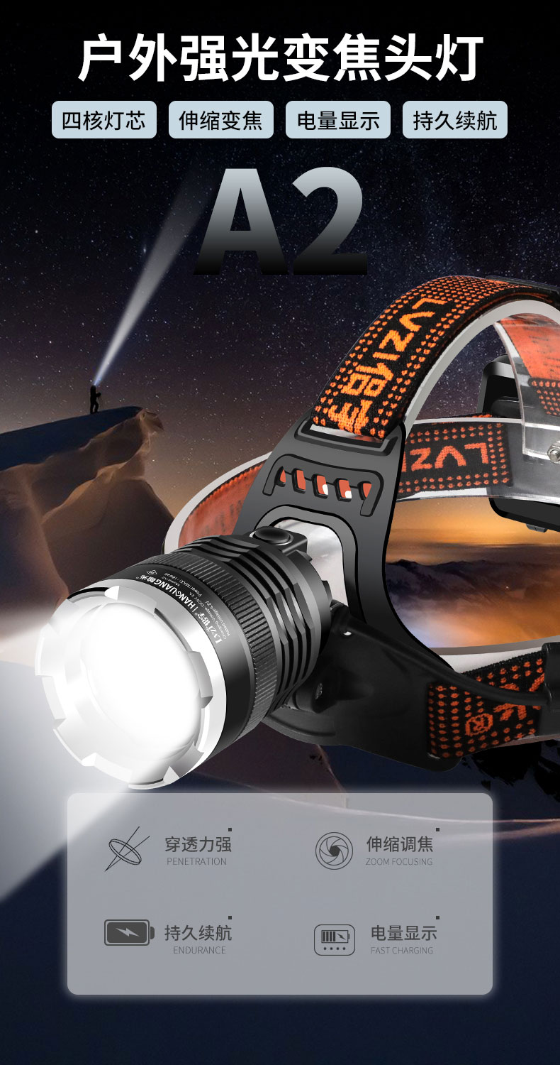 ไฟฉายคาดศีรษะแรงสูงแบบปรับขยายได้ Han Guang A2 หลอด HP20 แสงสีเหลือง พร้อมแบตเตอรี่ 18650 6 ก้อน