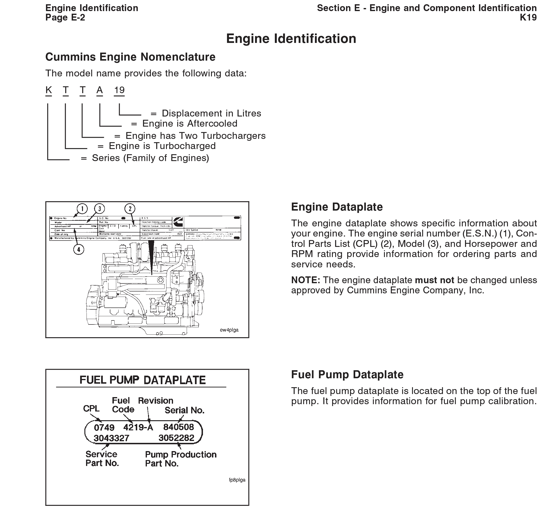 หนังสือ คู่มือการซ่อมเครื่องยนต์ Cummins K19 Series Diesel Engine Troubleshooting and Repair Manual