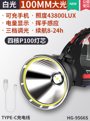 ไฟฉายคาดศีรษะแรงสูงขนาดใหญ่ Han Guang HG-9566S หลอด P100
