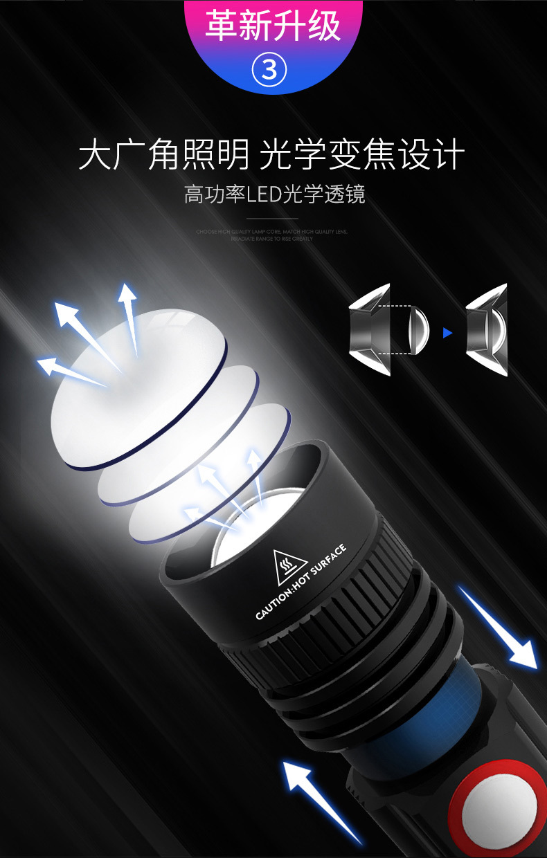 ไฟฉายพกพา แบบขยายได้ คุณภาพดี ชาร์จได้แบบ USB Skytrack A2