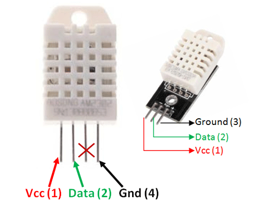 DHT22 Temperature and Humidity Sensor Module โมดูลวัดอุณหภูมิและความชื้น พร้อมสายไฟ