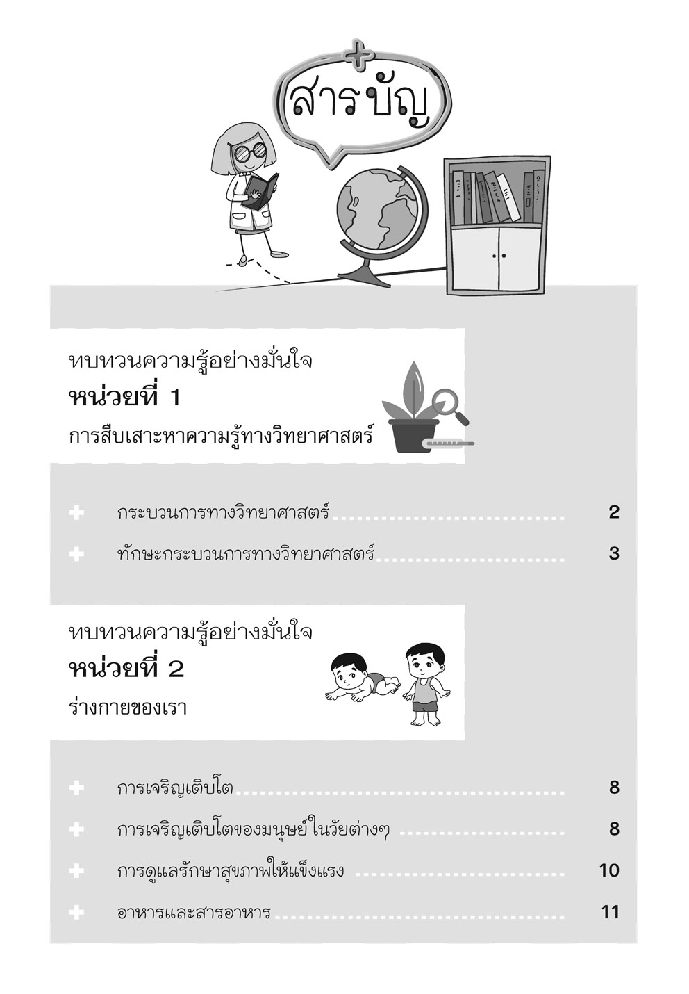 Perfect Science วิทยาศาสตร์ ป.6 สอบเข้า ม.1 (และ O-Net) โดย พ.ศ.พัฒนา