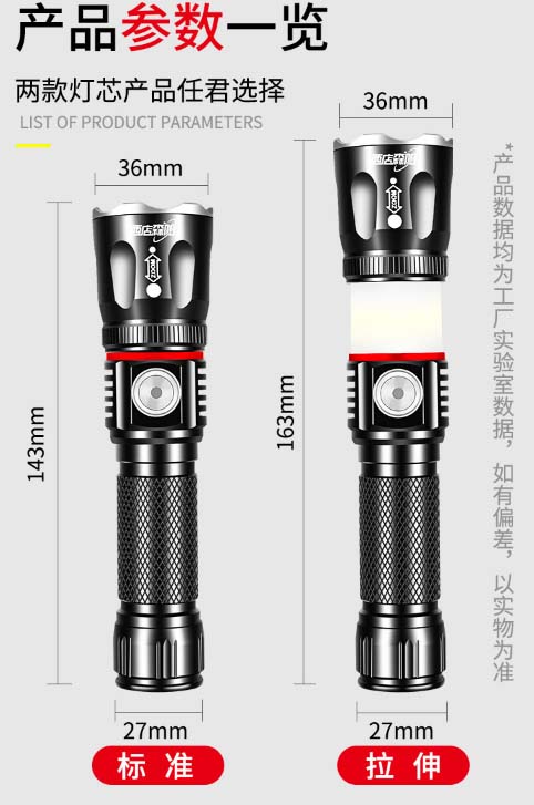 ไฟฉายพกพาแรงสูงส่องไกล 18650 Surround T1809