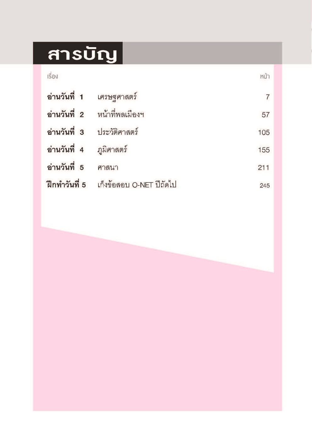 พิชิตสังคม O-NET ม.6 ฉบับเร่งรัดเอาอยู่หมัดใน 5 วัน