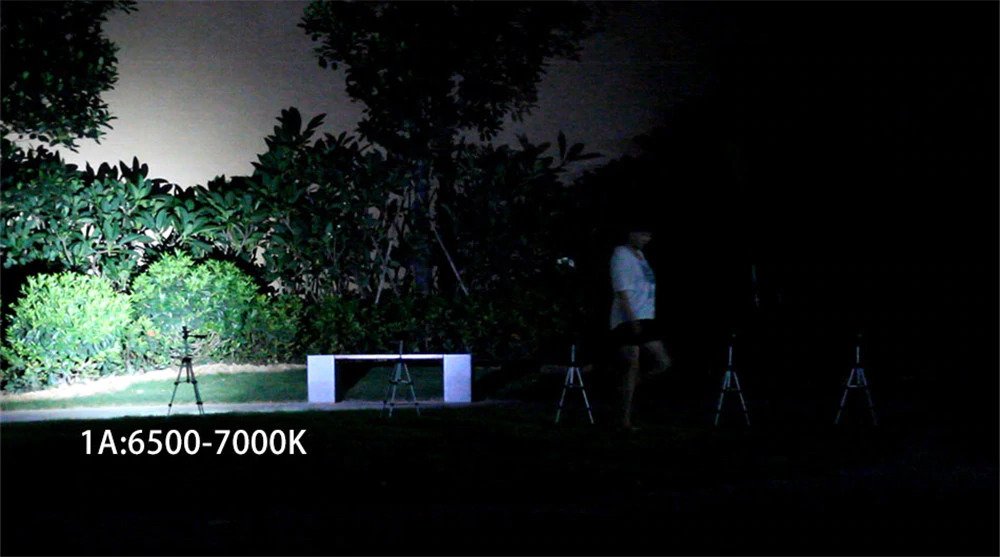 ไฟฉายแรงสูงขนาดเล็ก ส่องไกล Long Range Convoy C8+ Black หลอด KW CSLMN1.TG 6500K แสงขาว