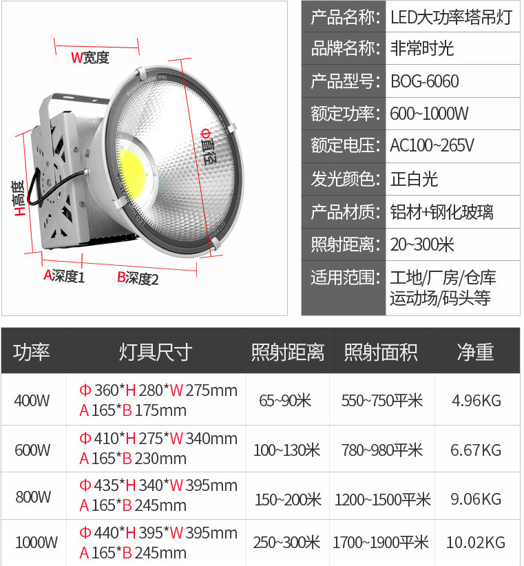 โคมไฟสนาม แรงสูง ขนาดใหญ่ หลอด COB ขนาด 600 Watt