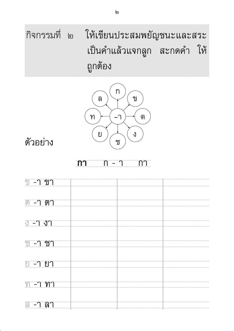 เขียนคล่อง เขียนเร็ว ภาษาไทย ป.1 เล่ม 1 สระเสียงยาว โดย พ.ศ.พัฒนา