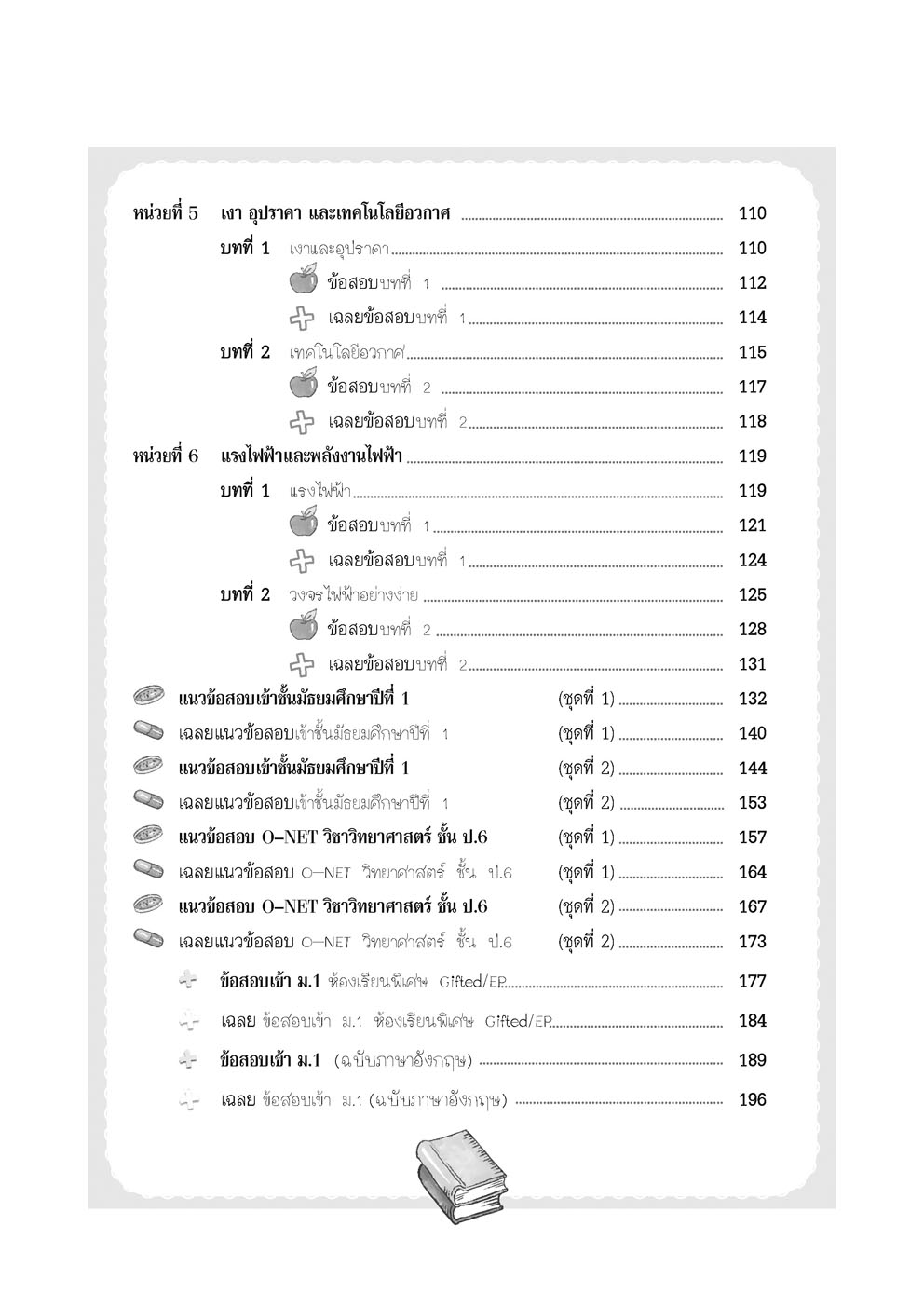 Exam Pack สรุปเข้ม แนวข้อสอบ เข้า ม.1 (วิทย์ อังกฤษ สังคม) โดย พ.ศ.พัฒนา