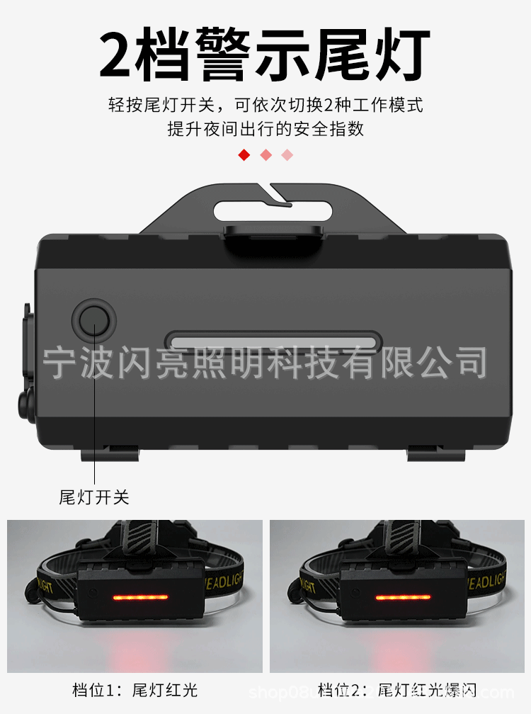 ไฟฉายคาดศีรษะแรงสูง แบบ 10 หลอด LED และ SMD , Strong Wolf TD159