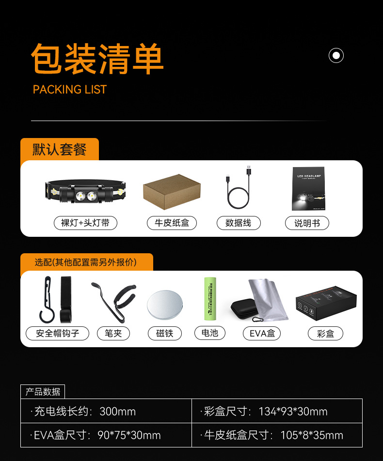 ไฟฉายคาดศีรษะแรงสูง XYHWPROS แบบ 2 หลอด รุ่น H02A-OSLP8 พร้อมแบตเตอรี่ 18650 2 ก้อน ขนาด 2000 mah