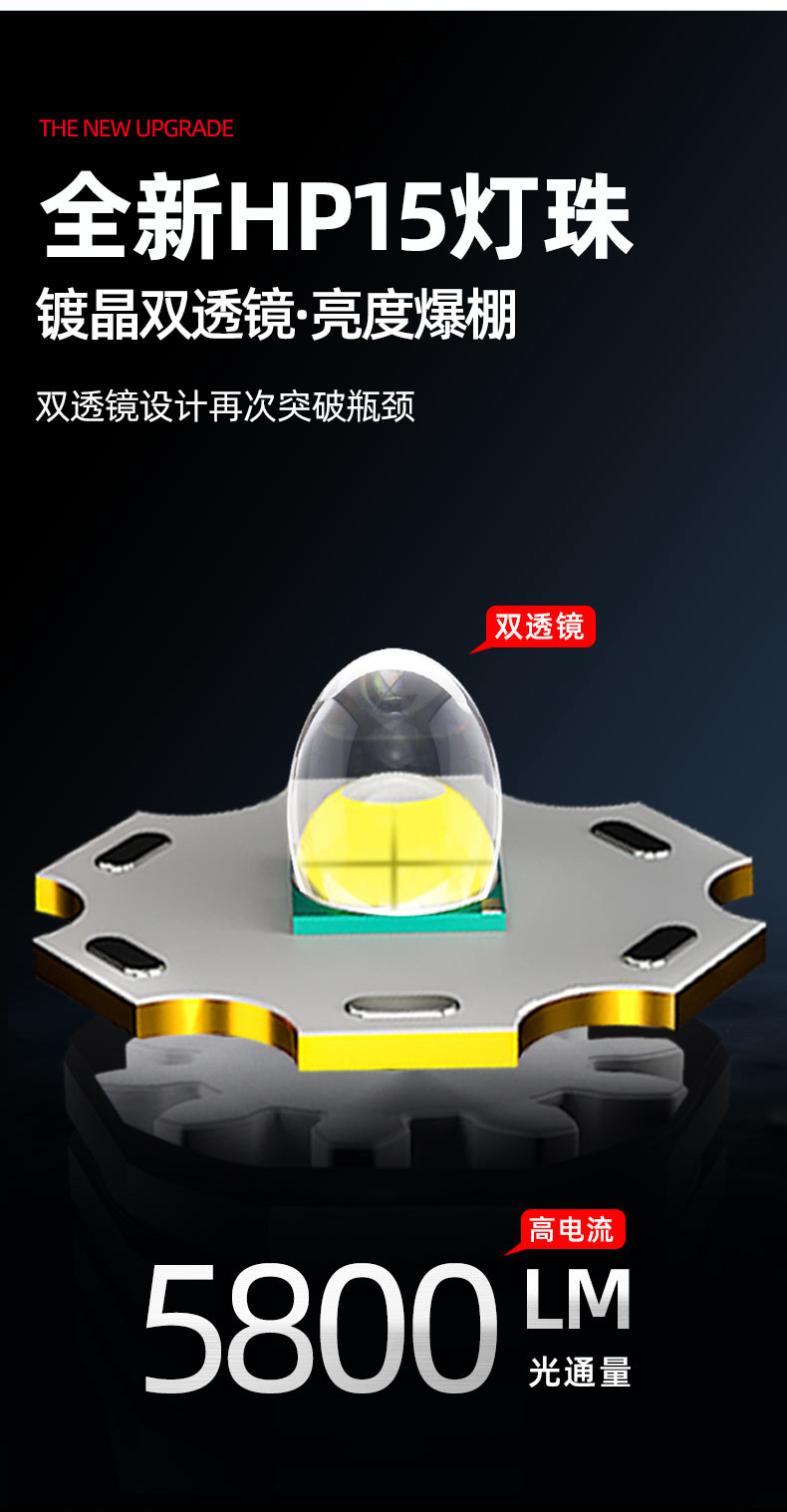 ไฟฉายแรงสูงขนาดกลาง แบบขยายได้ ขนาดกระชับมือ Warsun PF-217 หลอด HP15 LED รวมแบตเตอรี่ 21700 2 ก้อน