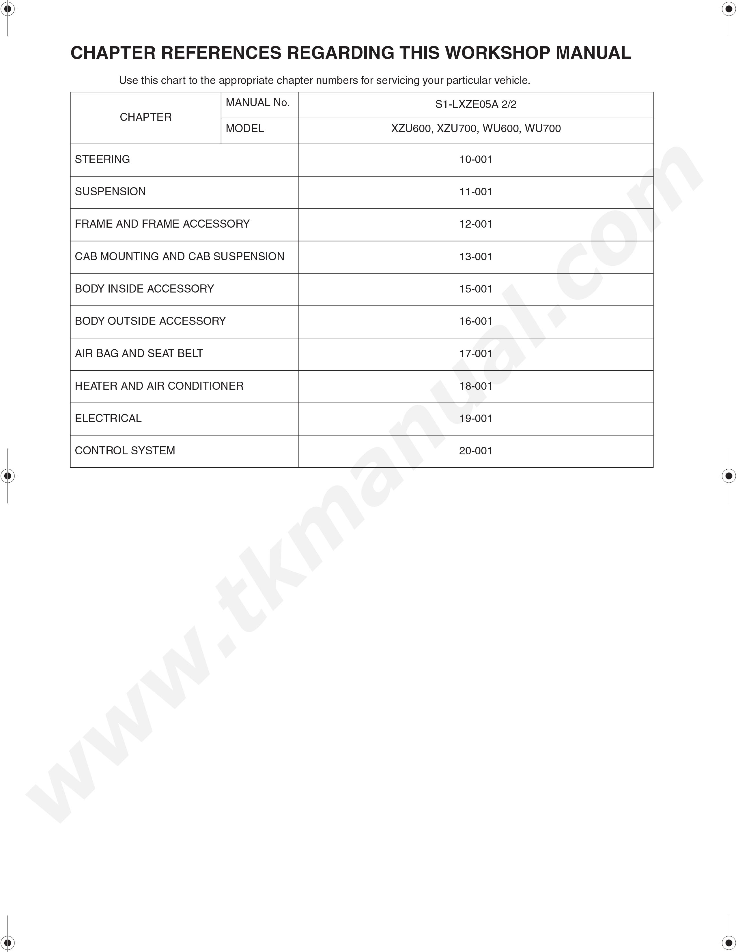 หนังสือ คู่มือซ่อมแชสซีส์ รถบรรทุก HINO DUTRO 300 Series ภาษาอังกฤษ (เล่มที่ 2)