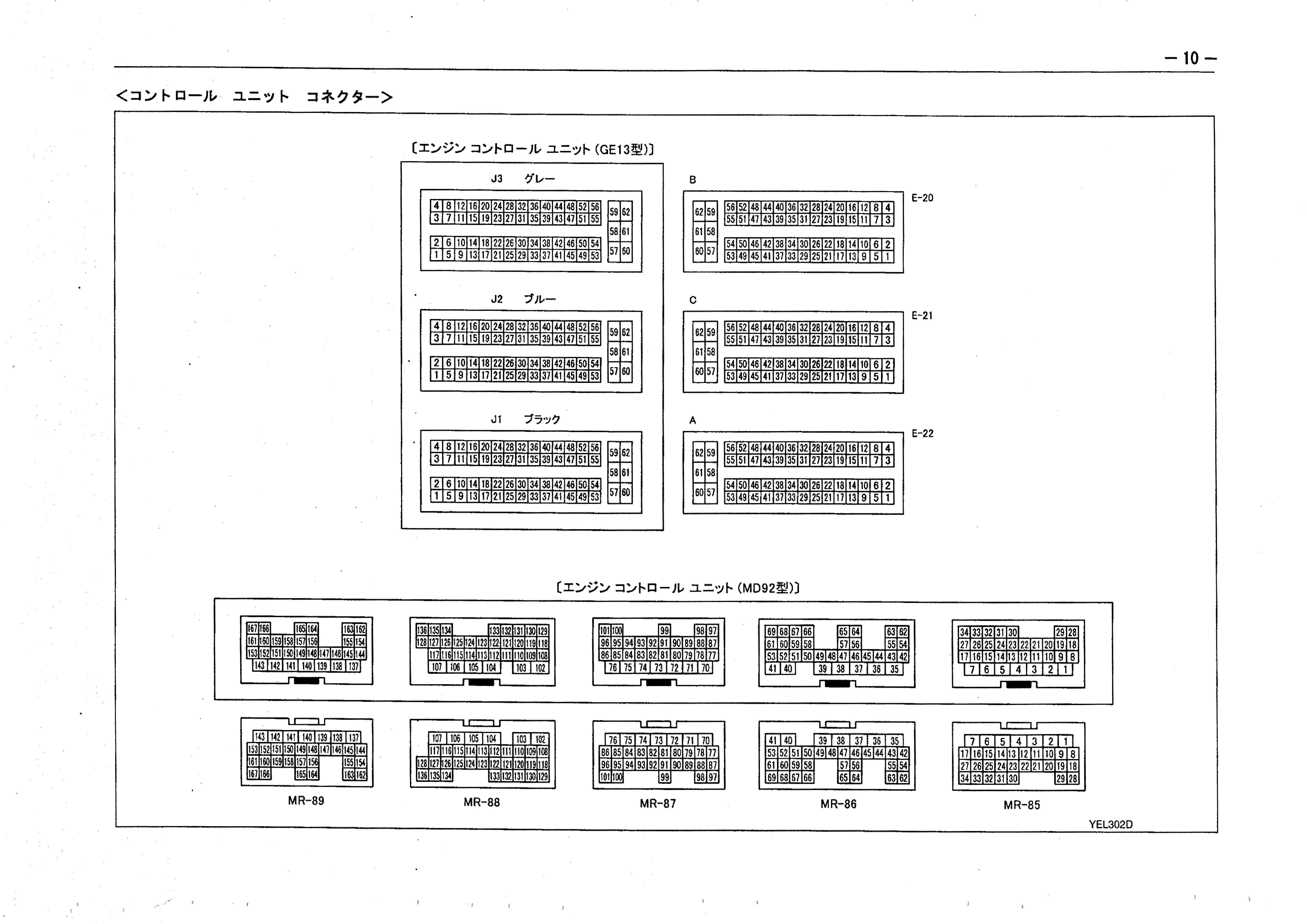 หนังสือ วงจรไฟฟ้า รถบรรทุก NISSAN UD GE13 :CF, CZ MD92 ทั้งคัน