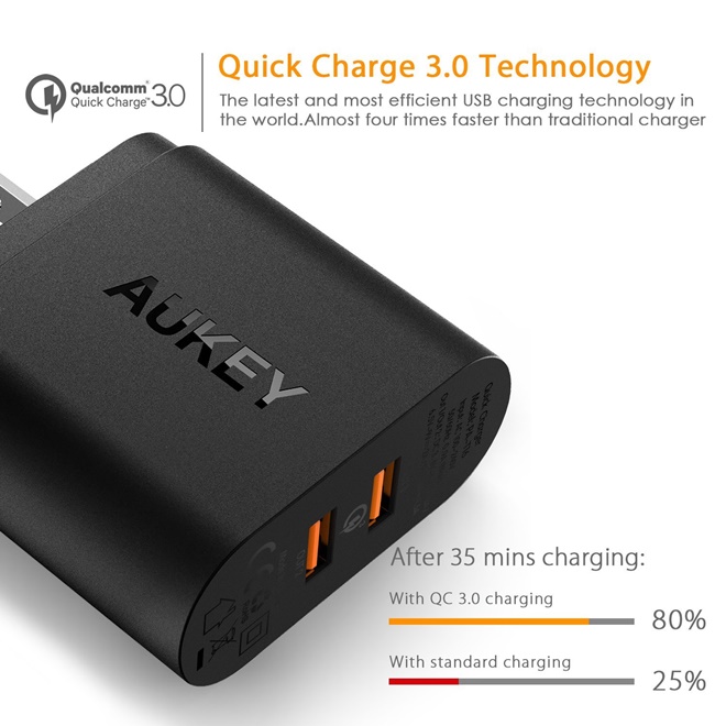 Adapter ที่ชาร์จมือถือ 2 Port Aukey for Quick Charge 3.0 with PowerAll (QC 3.0 + QC 2.0 + AIPower) แถมสาย (PA-T16)