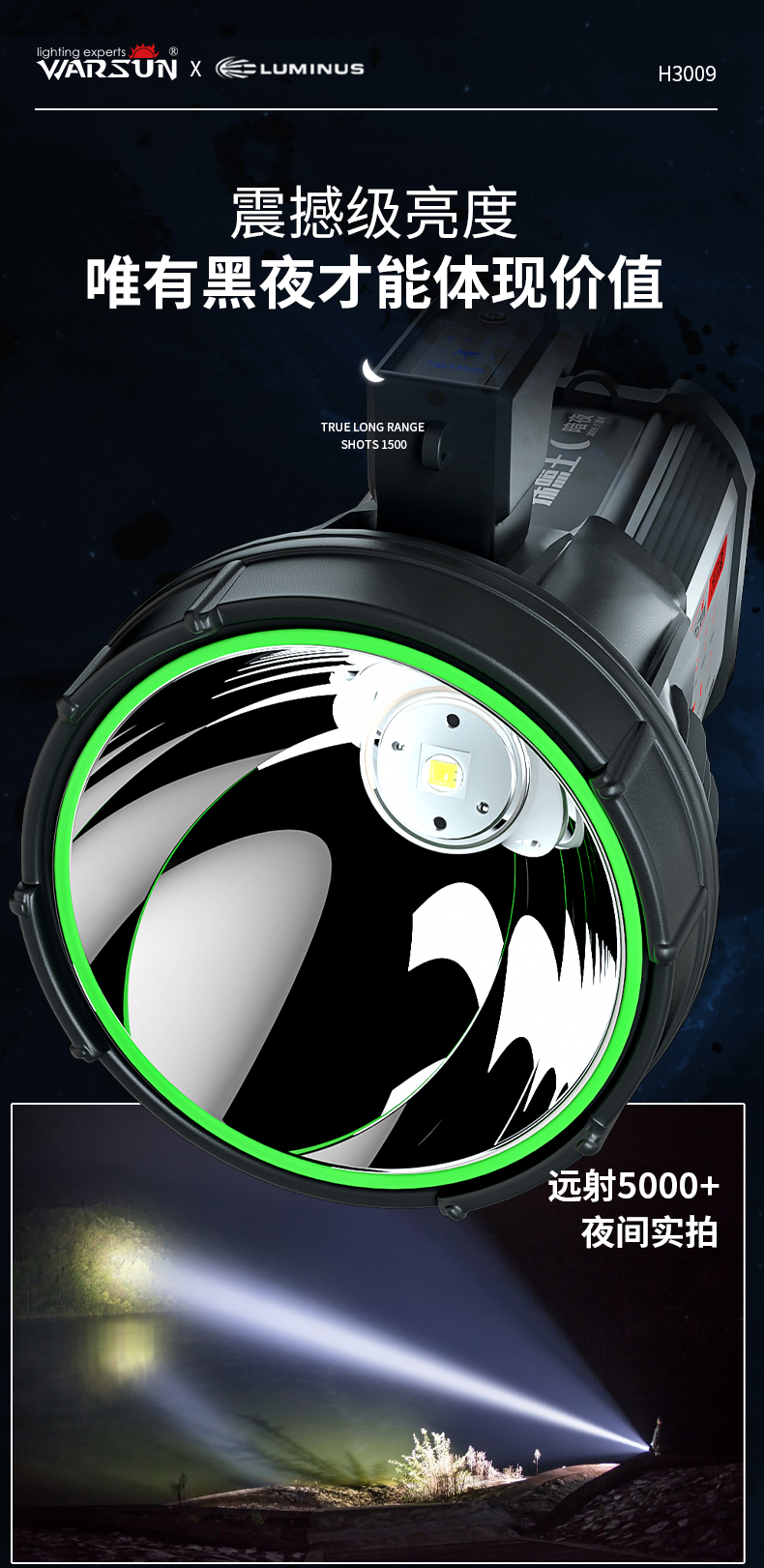 ไฟฉายสะพาย และจับถือ หลอด LED Luminus SST-40 H3009 B Edition พร้อมขาตั้ง พร้อมปลั๊กเสียบกับ USB