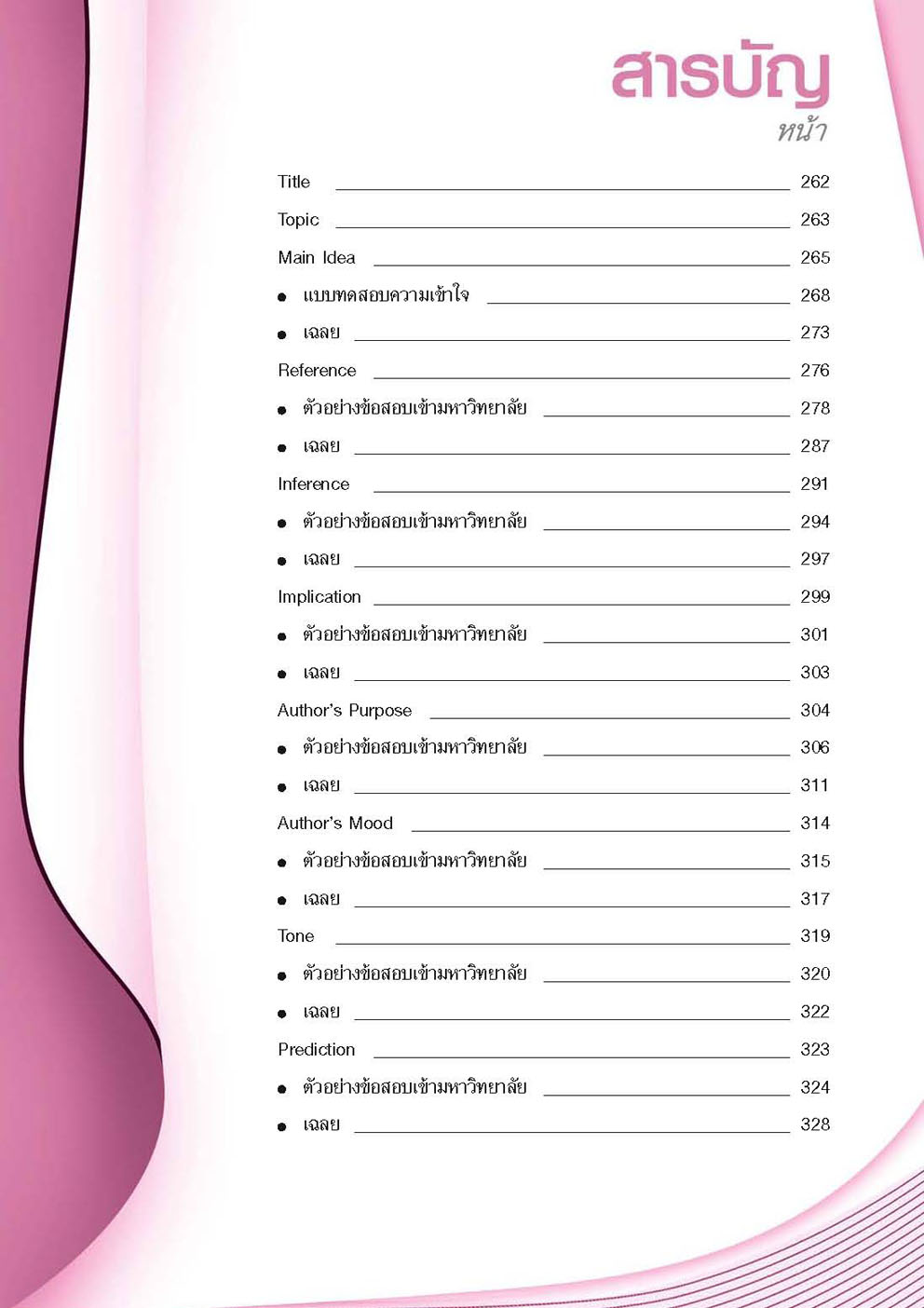 คัมภีร์ ภาษาอังกฤษ Entrance ม.4-5-6 ฉบับสมบูรณ์
