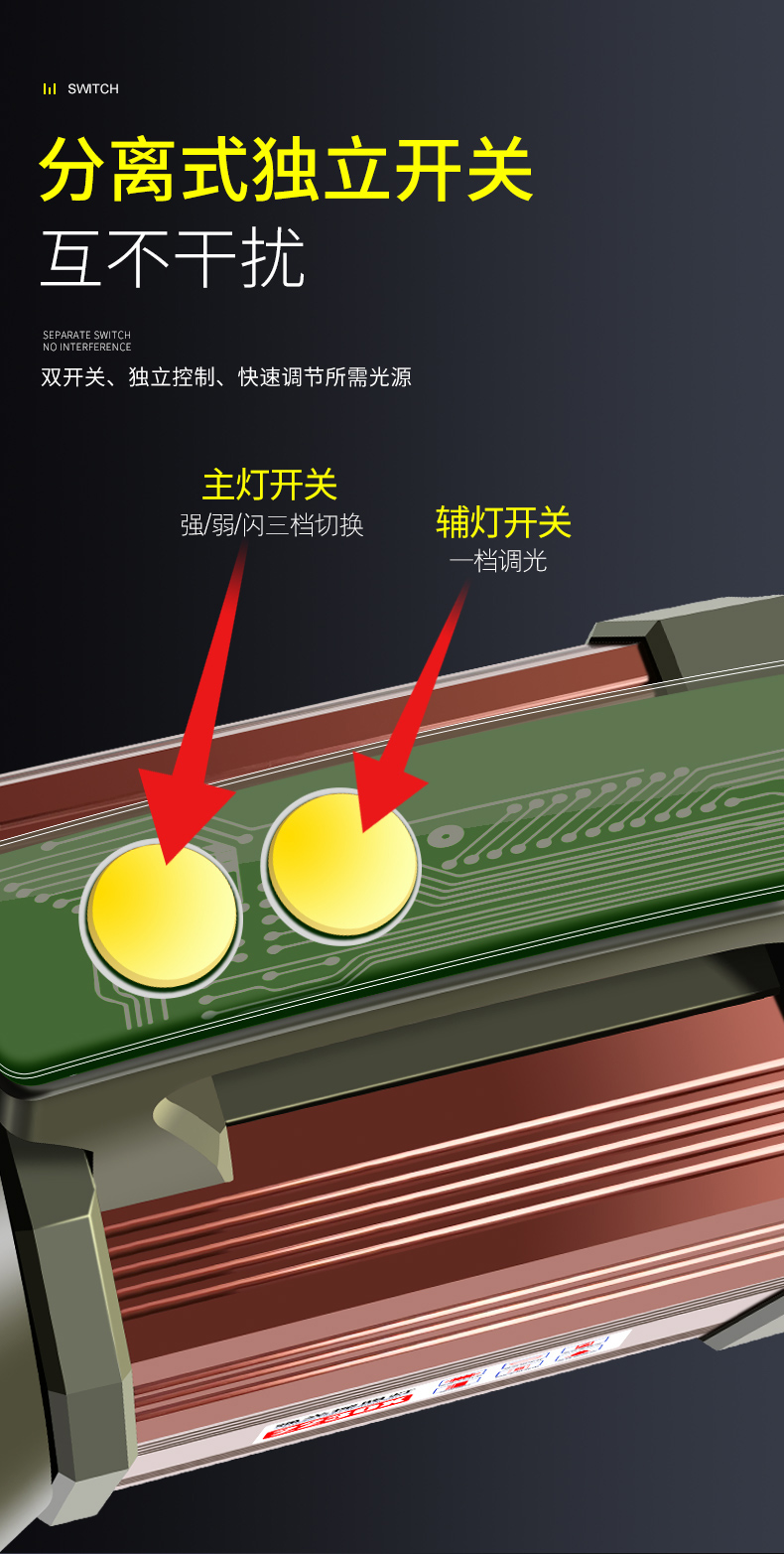 ไฟฉายจับถือ และสะพาย ขนาดใหญ่ Han Guang 2230G New Version