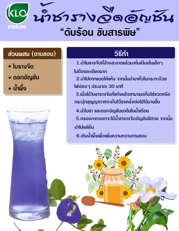 น้ำชารางจืดอัญชัน