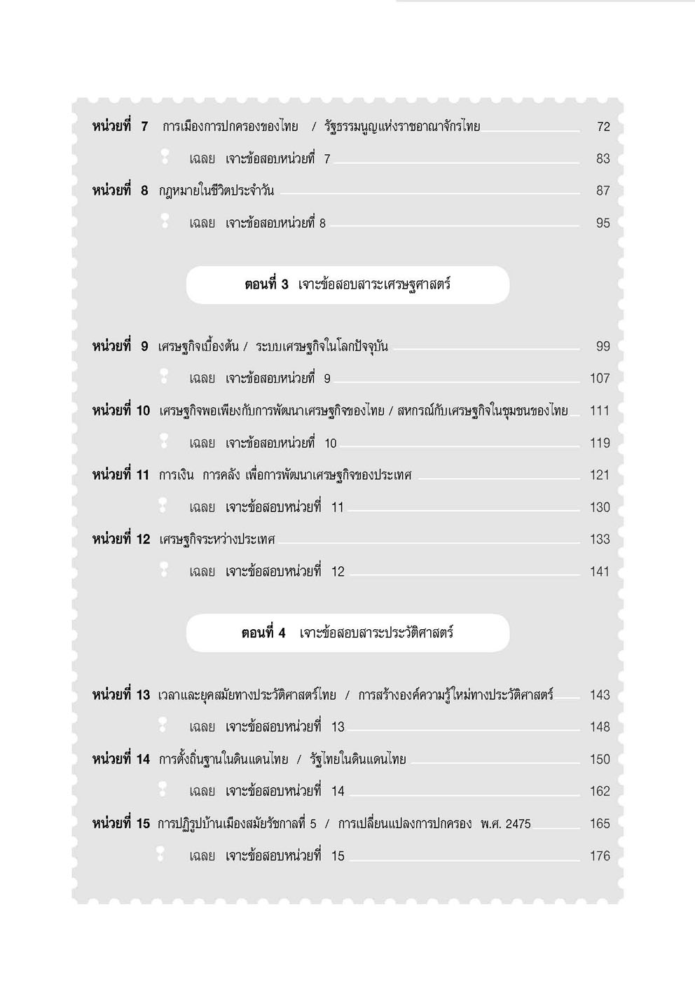 เจาะข้อสอบ สังคมศึกษา O-Net ม.6