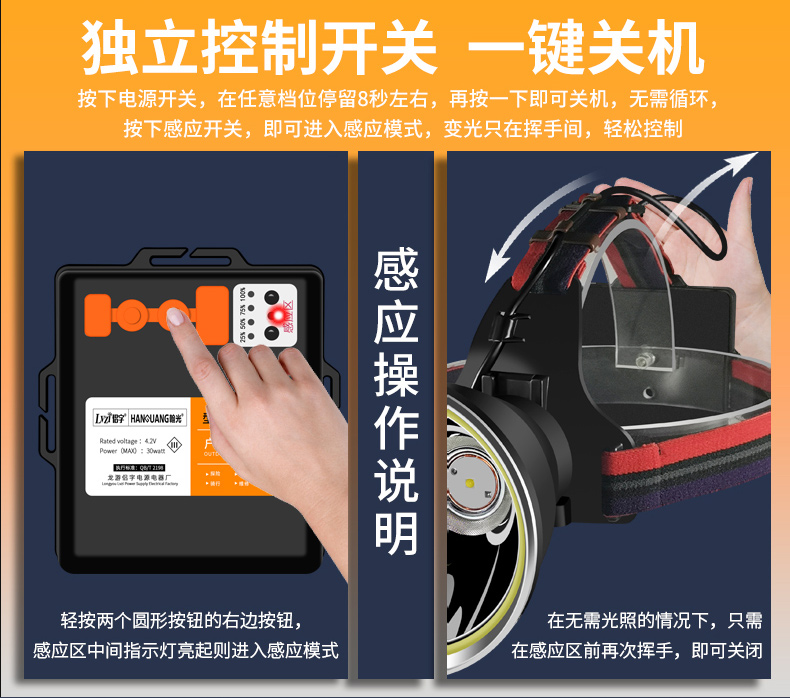 ไฟฉายคาดศีรษะแรงสูงขนาดใหญ่ Han Guang HG-9566S หลอด P100