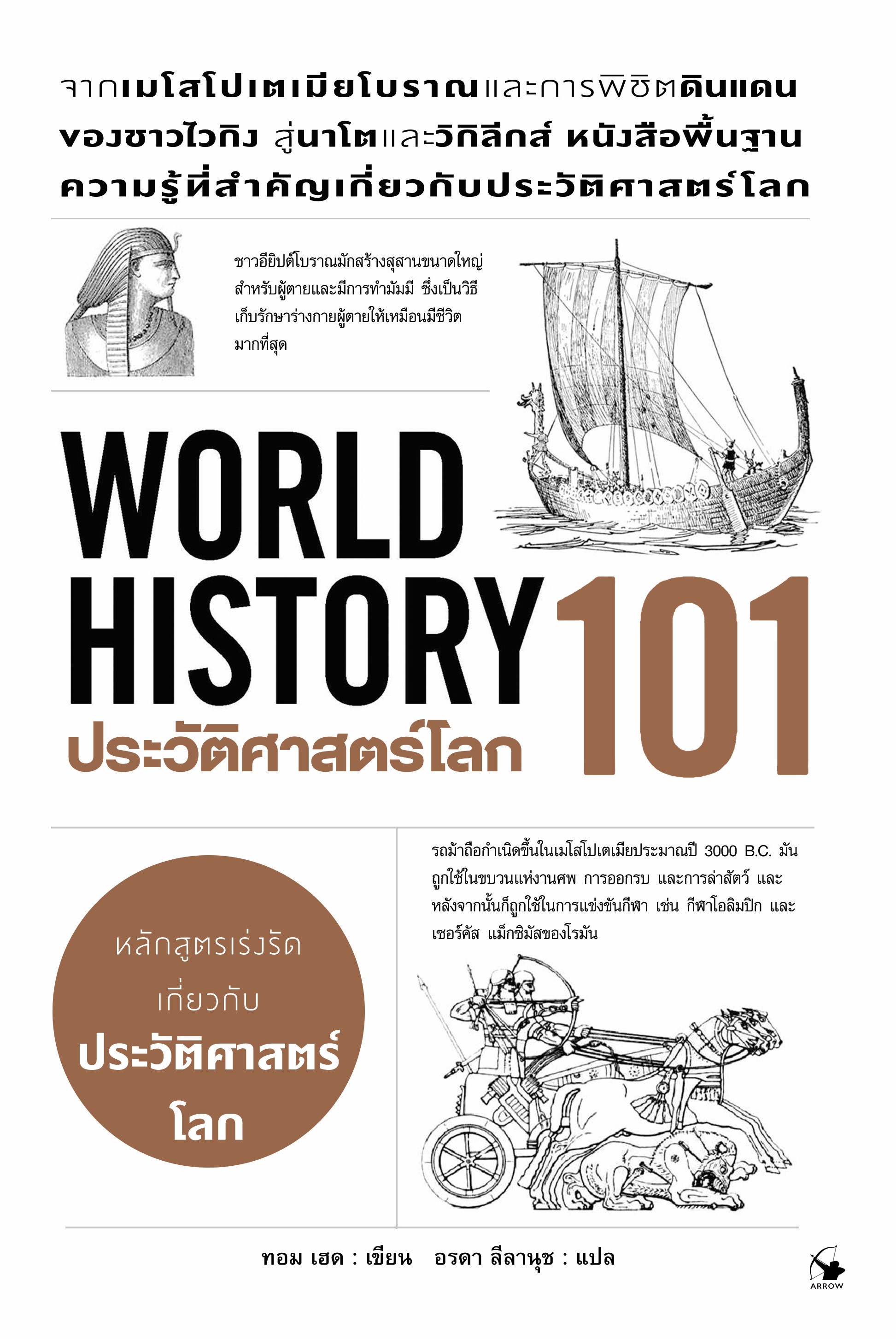ประวัติศาสตร์โลก 101 : WORLD HISTORY