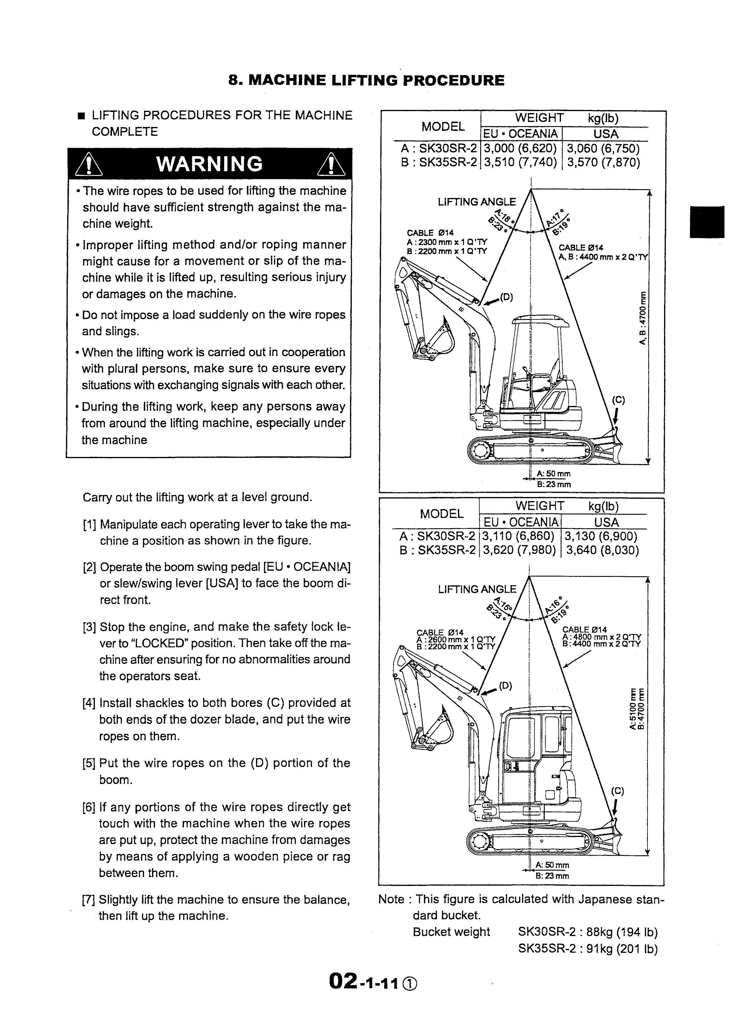 หนังสือ คู่มือซ่อม Kobelco Hydraulic Excavator SK30SR-2 , SK35SR-2 (ข้อมูลทั่วไป ค่าสเปคต่างๆ วงจรไฟฟ้า วงจรไฮดรอลิกส์)