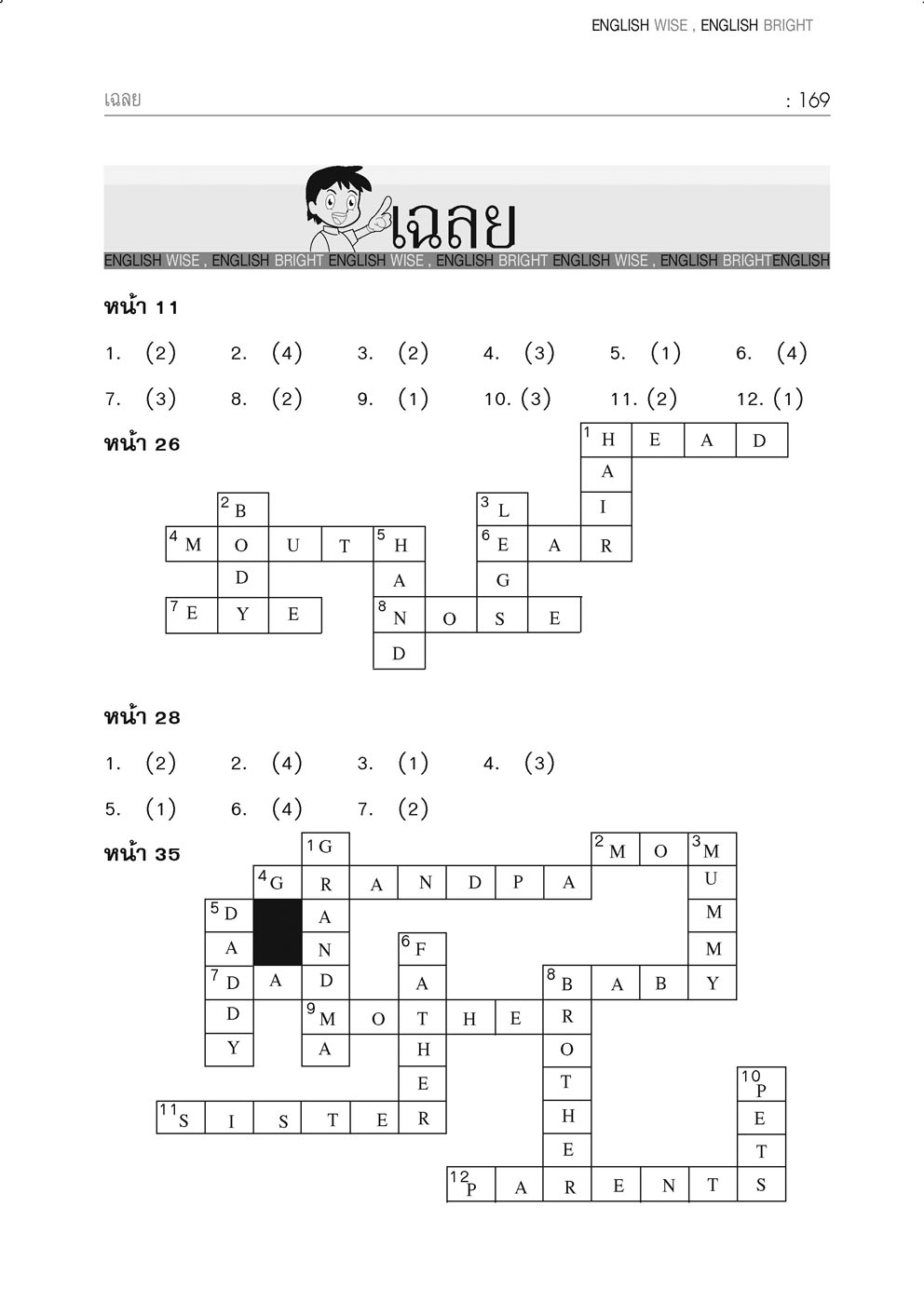English Wise English Bright ป.2 โดย พ.ศ.พัฒนา