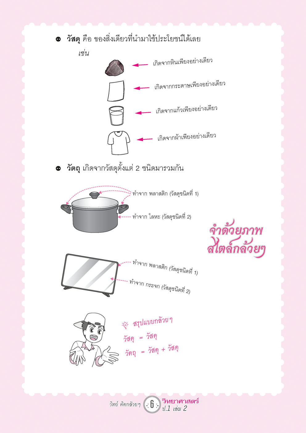 ชุดกล้วยๆ คณิตและวิทย์ ป.1 (4 เล่ม)