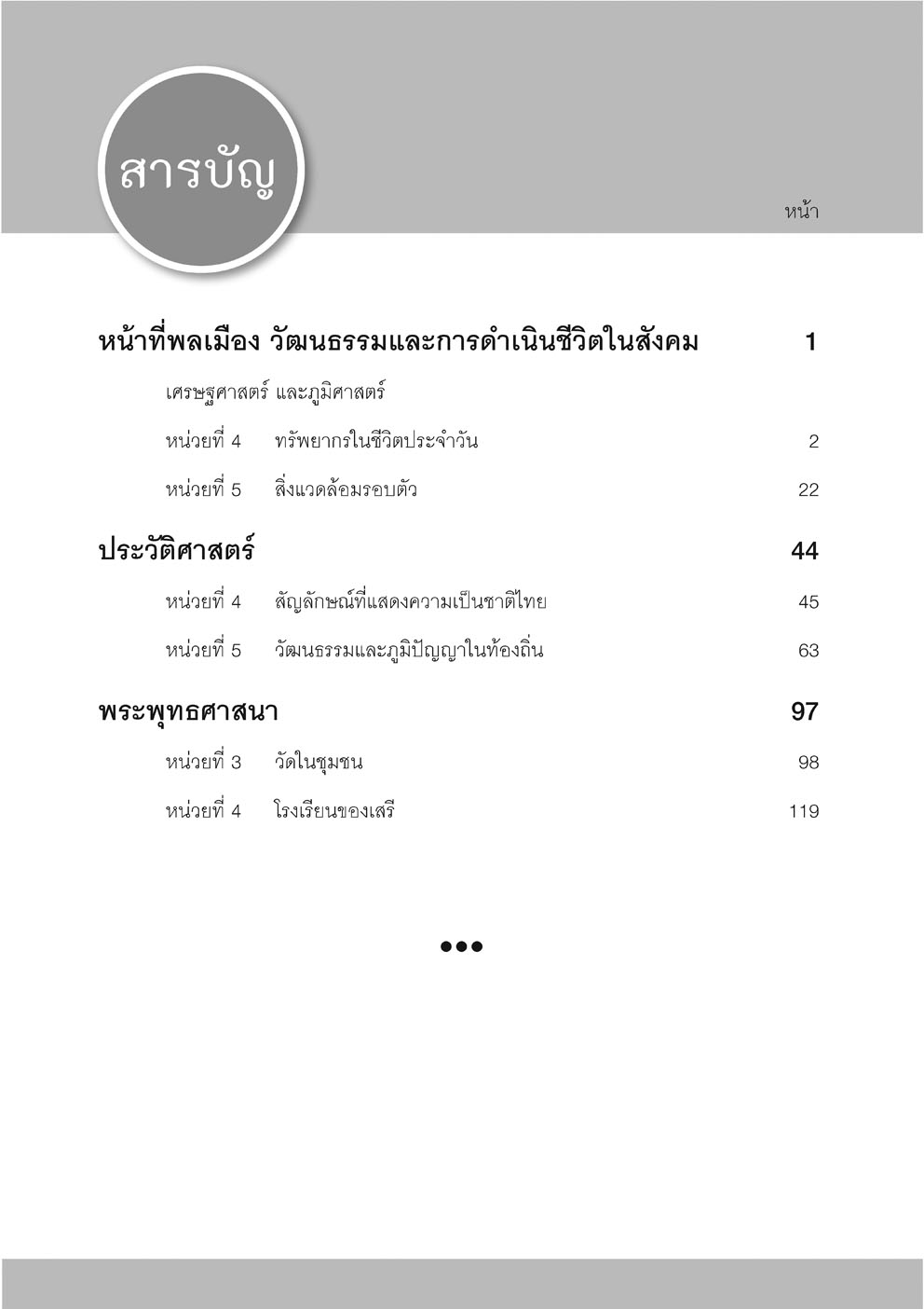เก่ง สังคมศึกษา ศาสนาและวัฒนธรรม ป.1 เล่ม 2 (หลักสูตร พ.ศ. 2560) โดย พ.ศ.พัฒนา