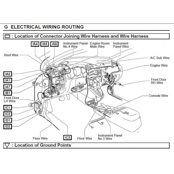 CD คู่มือซ่อม WIRING DIAGRAM TOYOTA MATRIX เครื่องยนต์ 1ZZ-FE